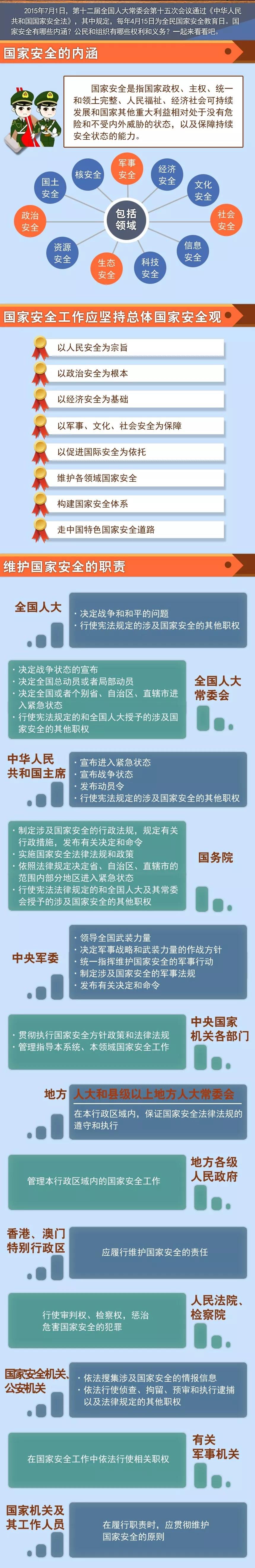 普通公民能为国家安全做什么?(1).jpg 普通公民能为国家安全做什么?(1).jpg