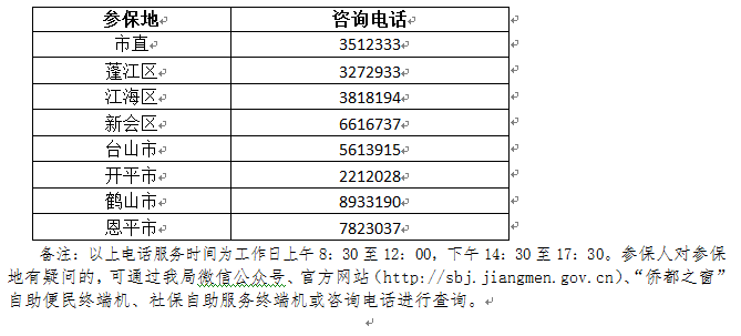 微信截图_20190218153325.png 微信截图_20190218153325.png
