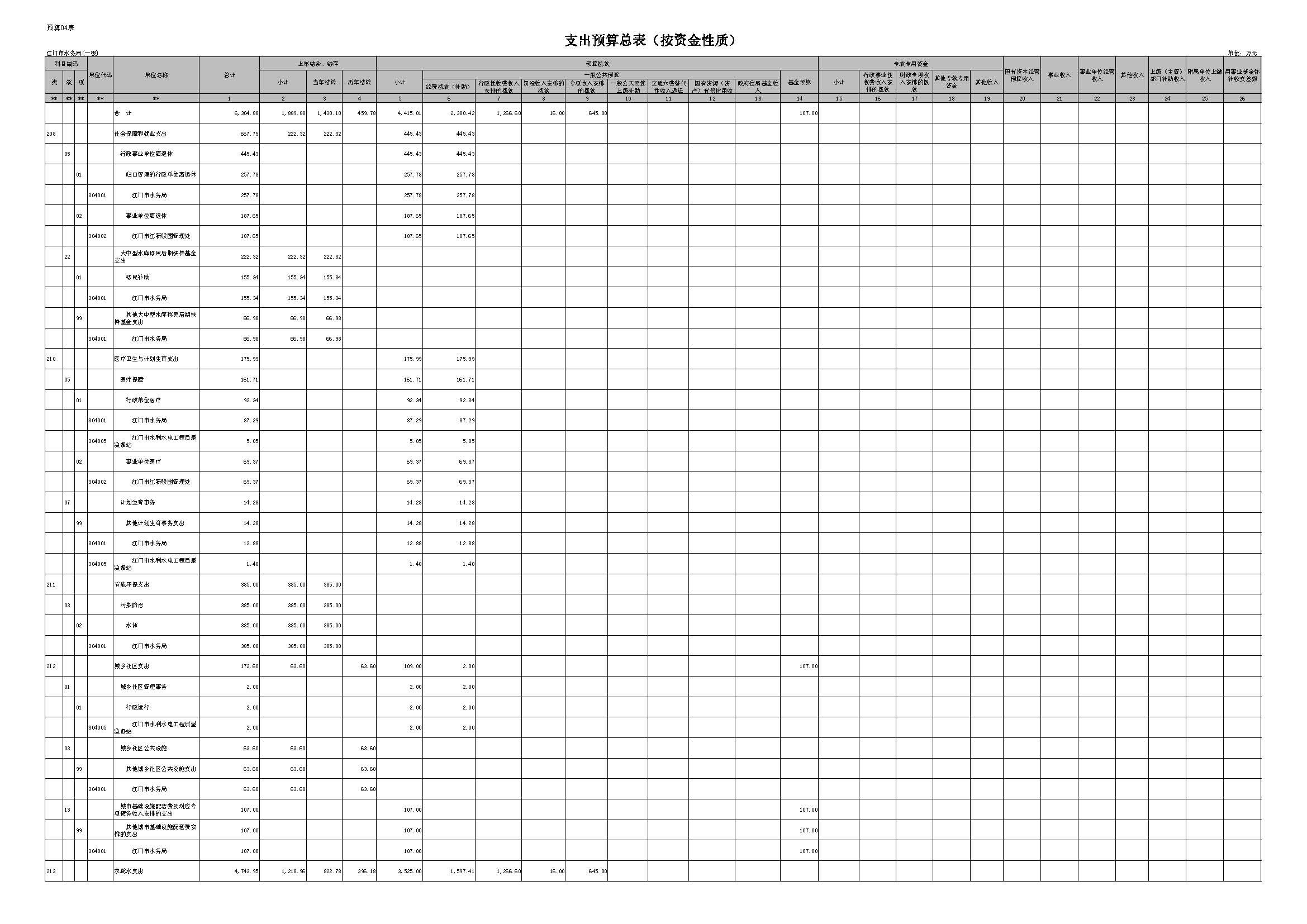 表4_页面_1.JPG 表4_页面_1.JPG