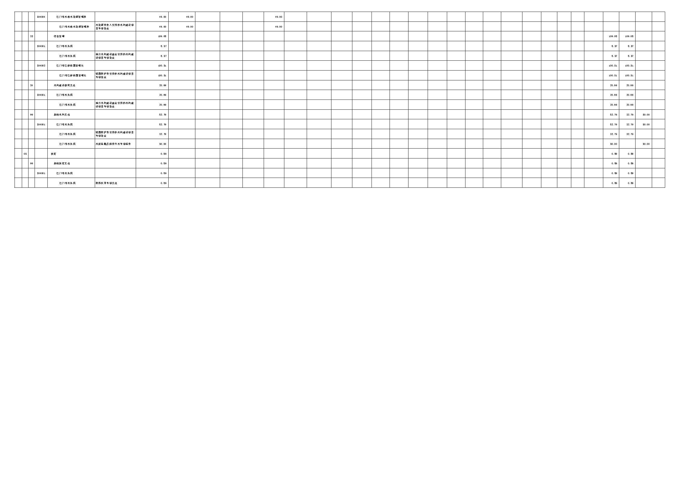 表10_页面_3.JPG 表10_页面_3.JPG