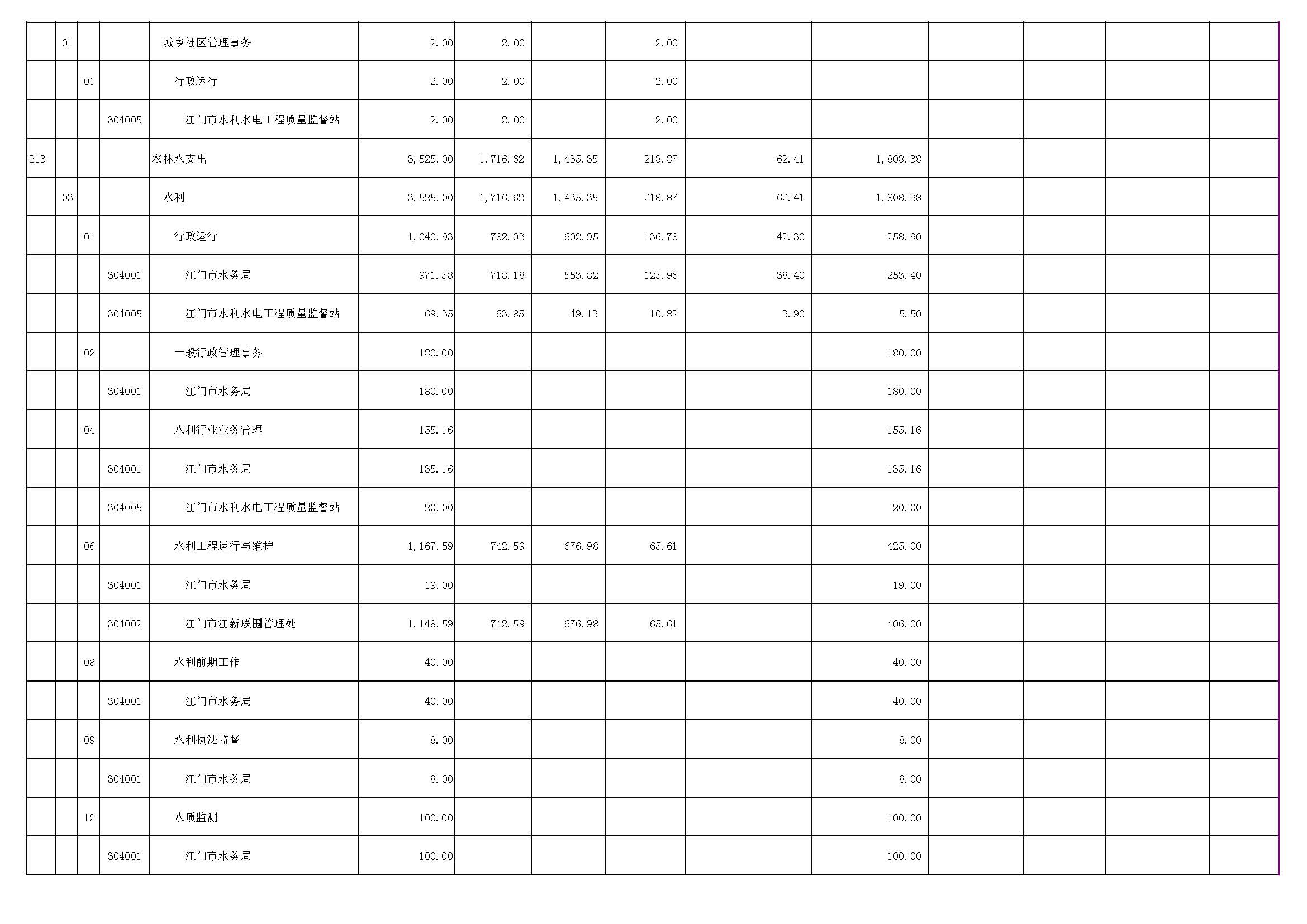 表12_页面_2.JPG 表12_页面_2.JPG