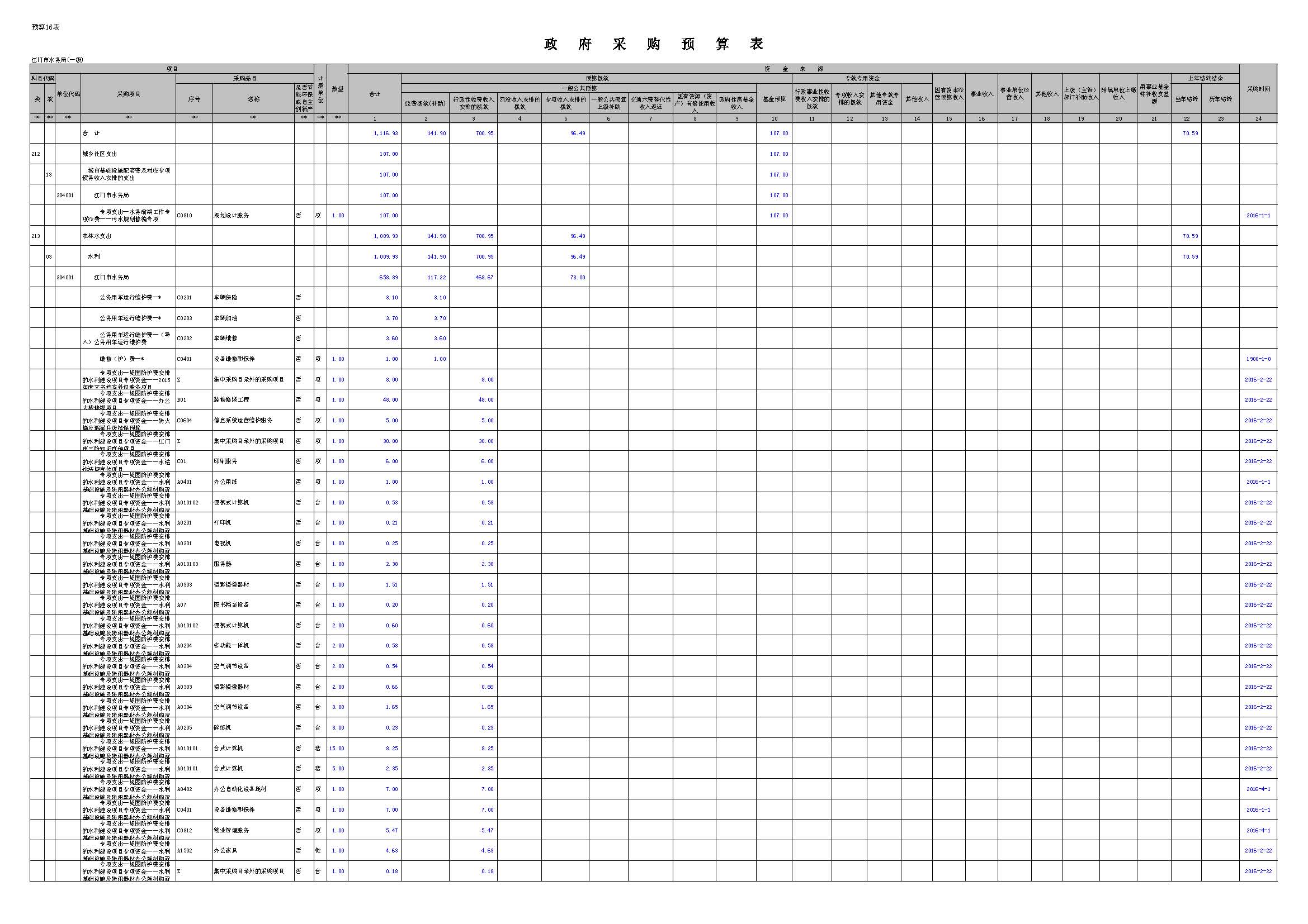 表16_页面_1.JPG 表16_页面_1.JPG