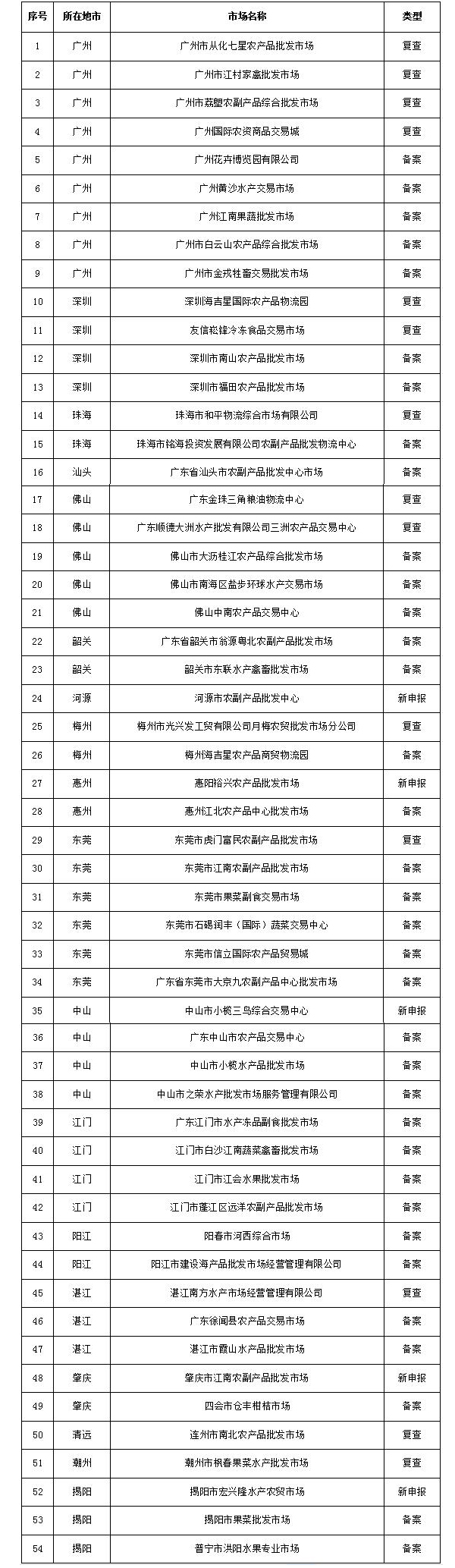 2262361.jpg 2262361.jpg