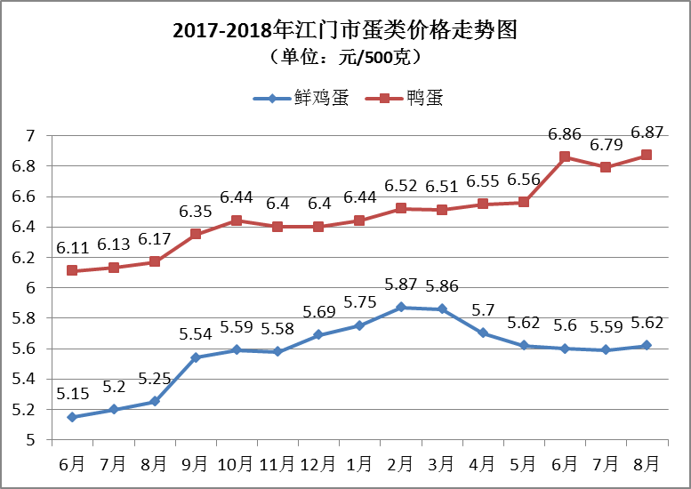 图片6.png 图片6.png