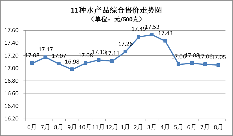 图片7.png 图片7.png