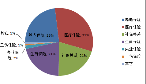 TIM截图20181228170101.png TIM截图20181228170101.png
