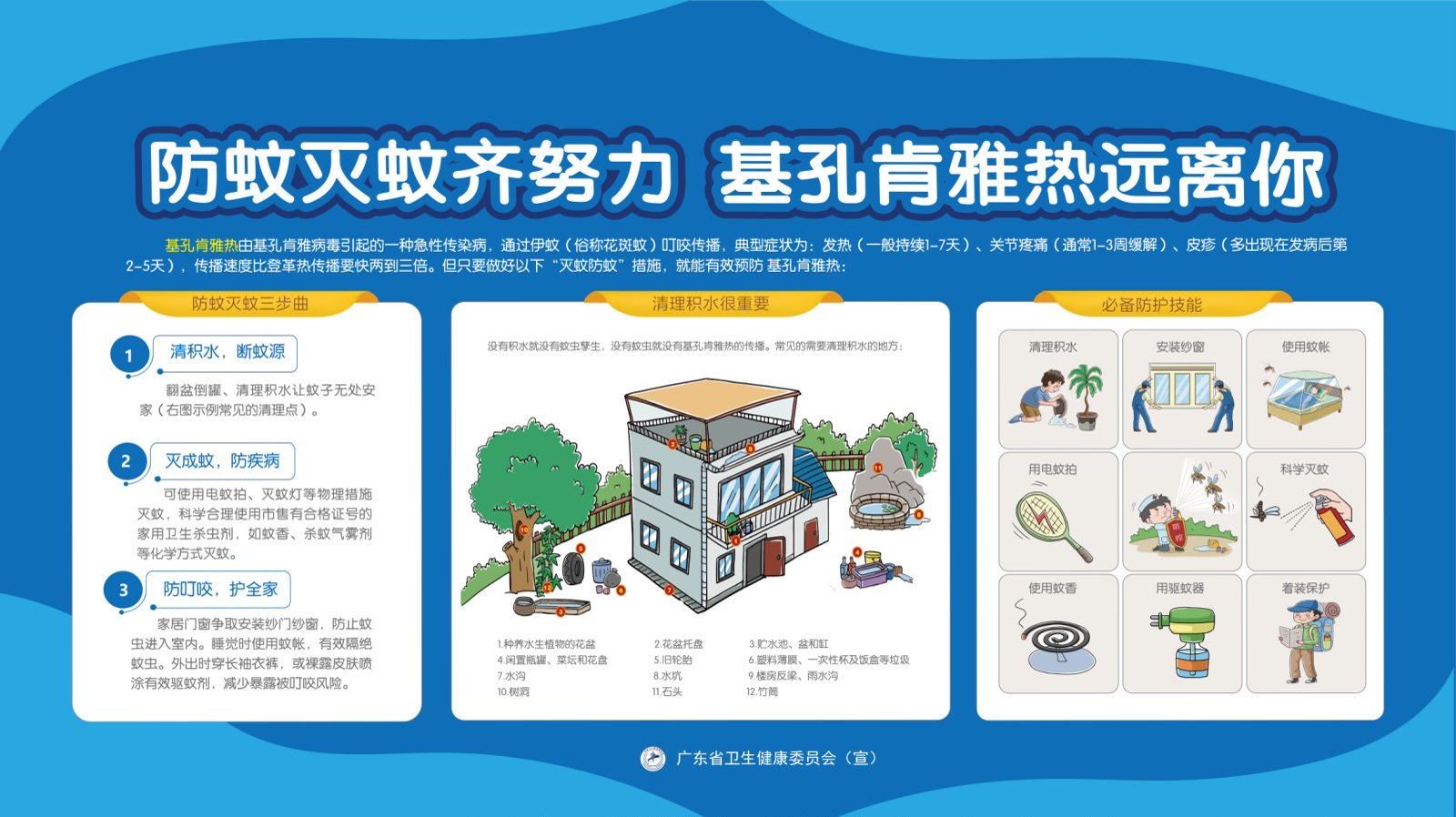 防蚊灭蚊齐努力基孔肯雅热远离你 防蚊灭蚊齐努力基孔肯雅热远离你